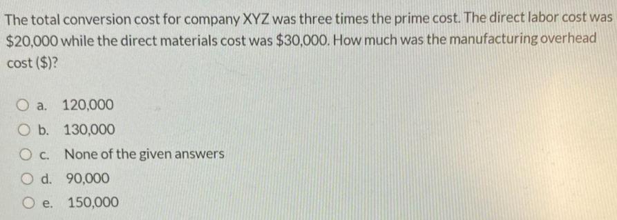 The total conversion cost for company XYZ was