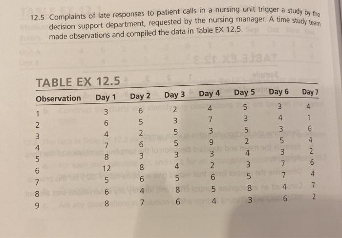 answer all parts please decision support