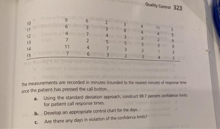 answer all parts please decision support
