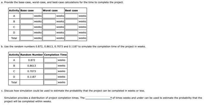 A project has four activities (A, B, C, and D)