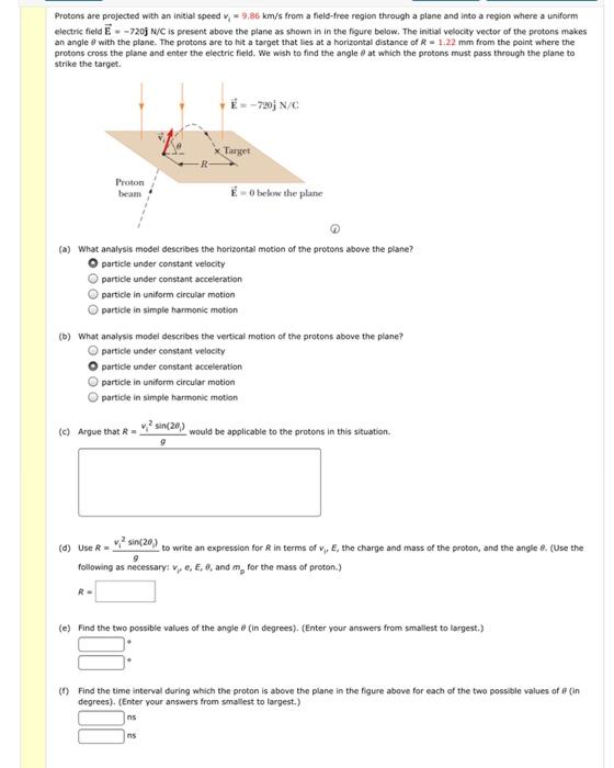 Protons are projected with an initial speed
