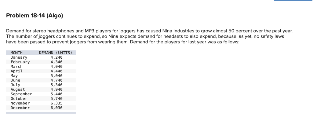 Problem 18-14 (Algo) Demand for stereo headphones