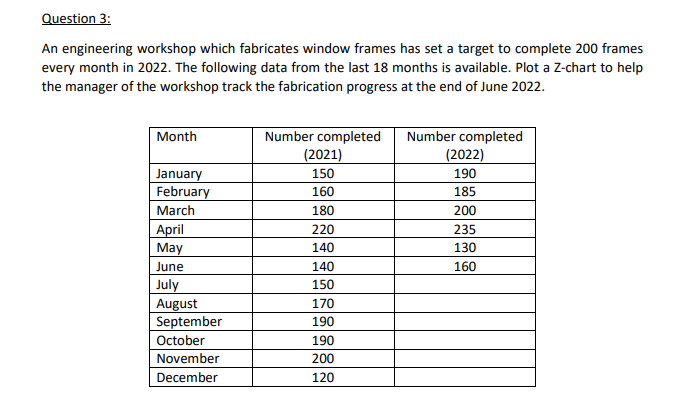 Question 3: An engineering workshop which