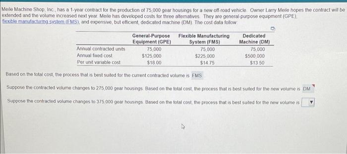 kindly help! Merle Machine Shop Inc., has a