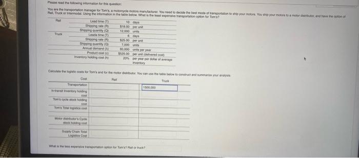 Please reading for You we the transportation