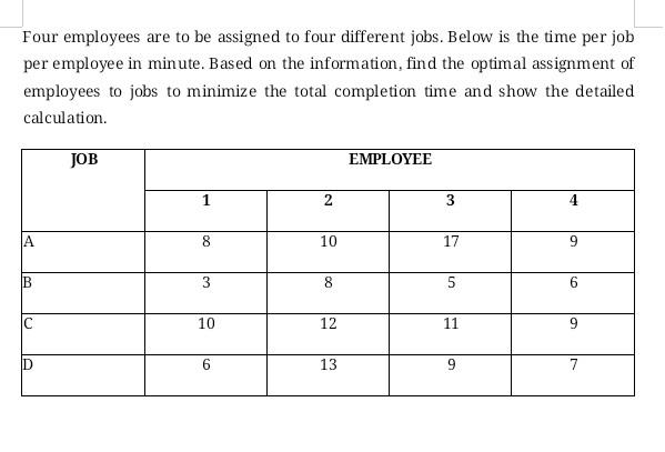 Four employees are to be assigned to four