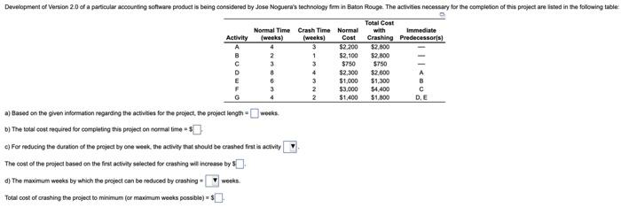 Development of Version 2.0 of a particular