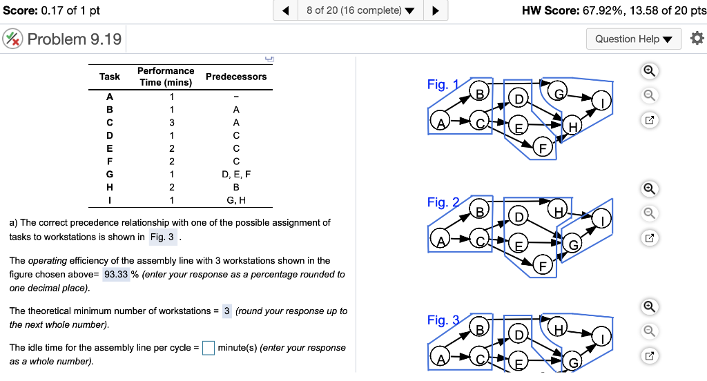 Score: 0.17 of 1 pt 8 of 20 (16 complete) HW