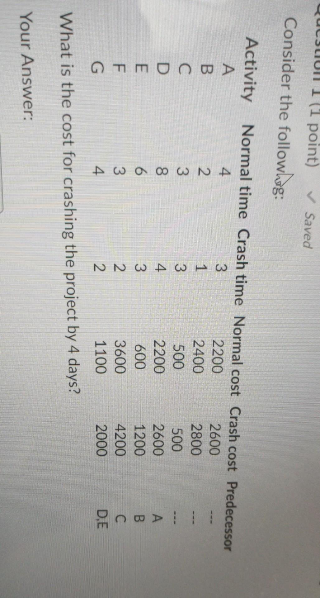 Saved Qulsul 1 (1 point) - Consider the