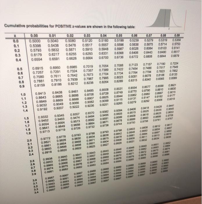 Bass-killer, a special plastic bait, is available