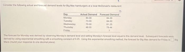 Consider the following actual and forecast demand