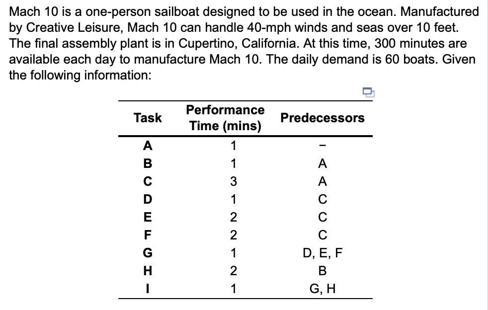 Score: 0.17 of 1 pt 8 of 20 (16 complete) HW