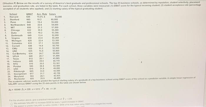 (Situation P) Below are the results of a survey