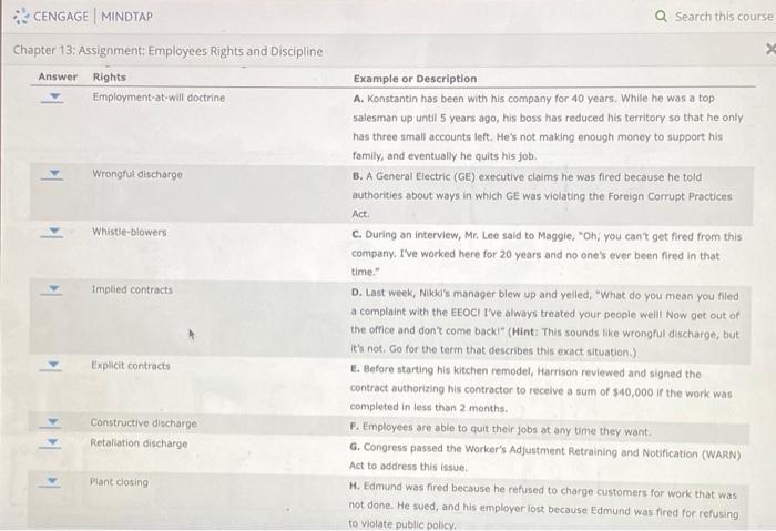 CENGAGE MINDTAP Chapter 13: Assignment: Employees