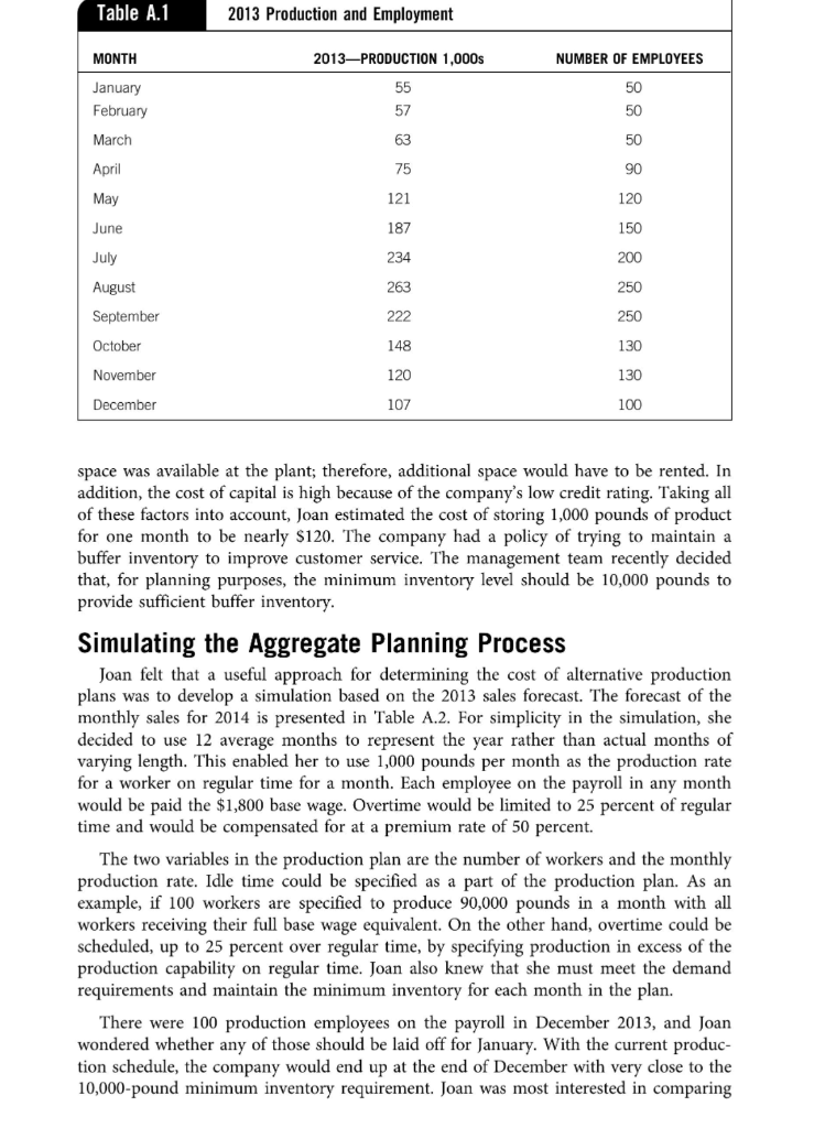 Explain with spreadsheets with an elaboration of