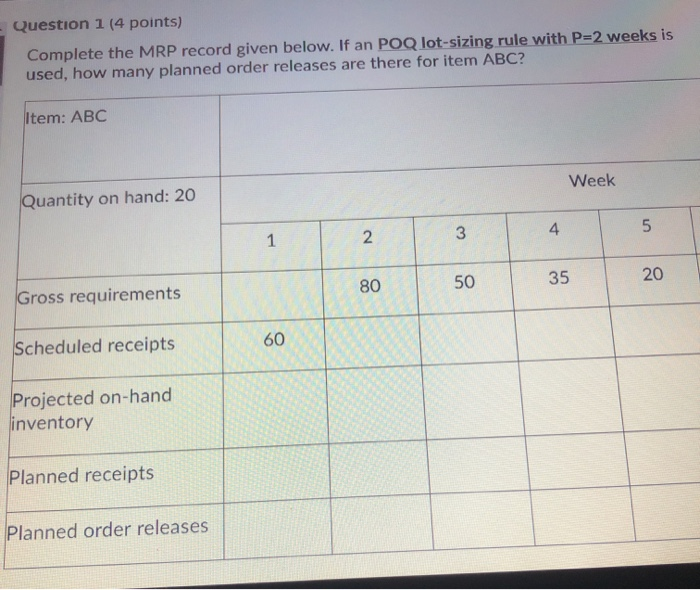 Question 1 (4 points) Complete the MRP record