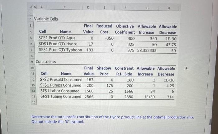 A B D E G 10 11 Aqua Hydro Typhoon Prod QT 0 17