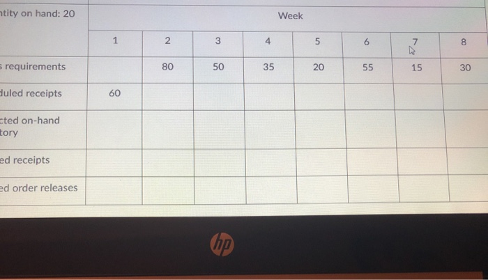 Question 1 (4 points) Complete the MRP record