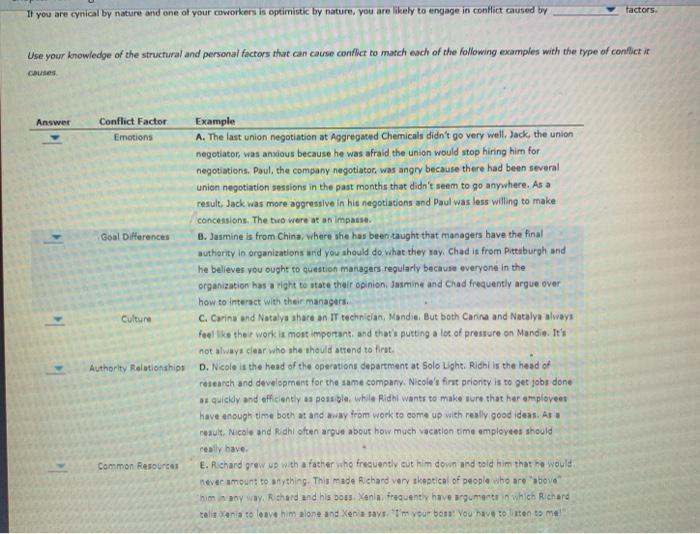 organizational behavior factors If you are