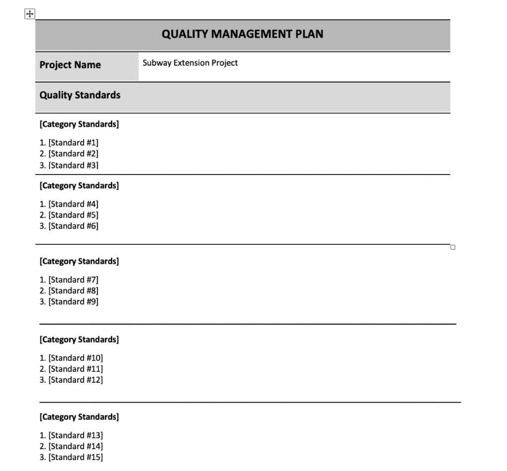 Please provide a Quality Management Plan for