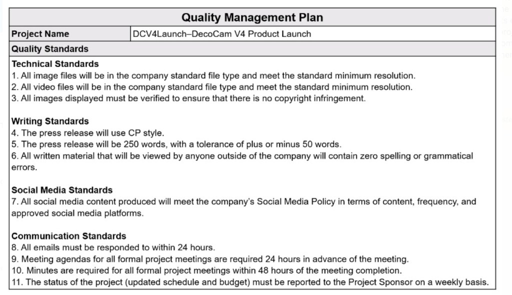 Please provide a Quality Management Plan for