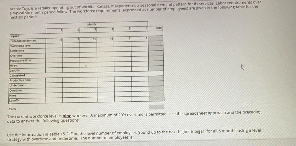 Please type your work so I can see how you did