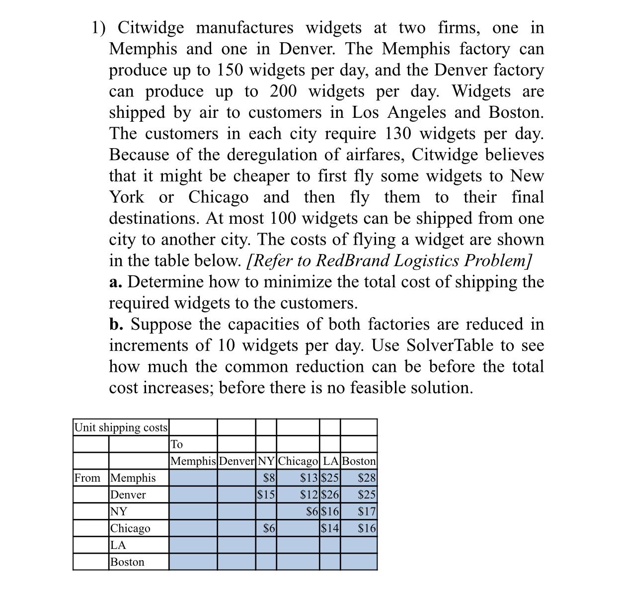 PLEASE SHOW IN EXCEL WITH FORMULAS 1) Citwidge
