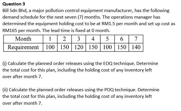 Question 3 Bill Sdn Bhd, a major pollution