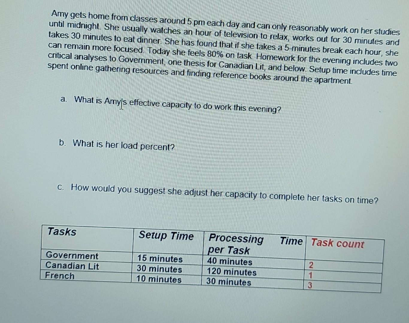 Amy gets home from classes around 5 pm each day
