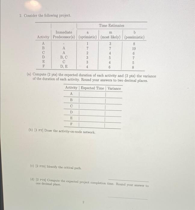 2. Consider the following project. Time Estimates
