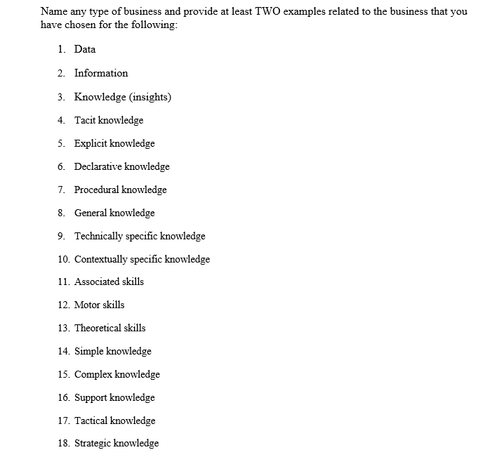 Subject: KNOWLEDGE MANAGEMENT Name any type of