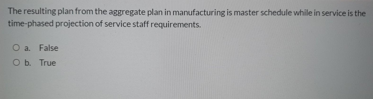 The resulting plan from the aggregate plan in