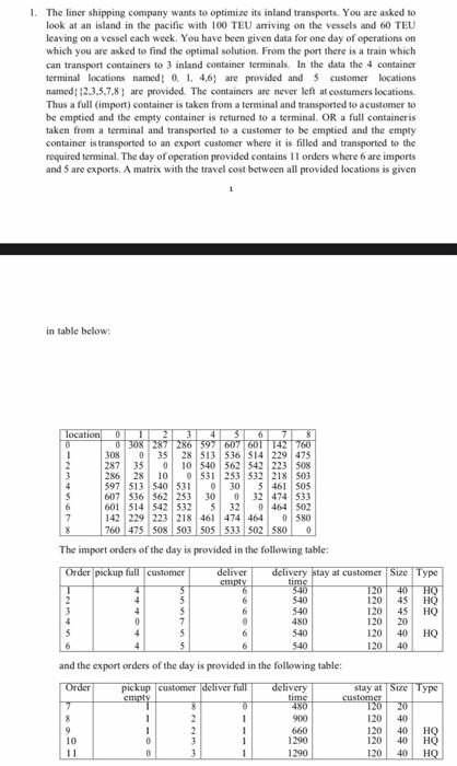 1. The liner shipping company wants to optimize