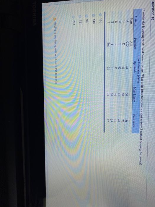 Question 13 Consider the following work breakdown
