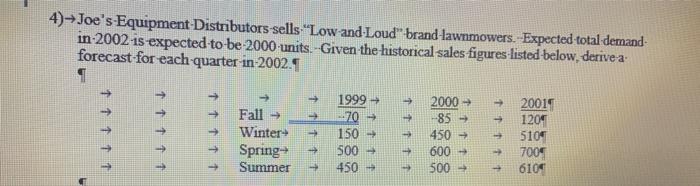 4) Joe's Equipment Distributors