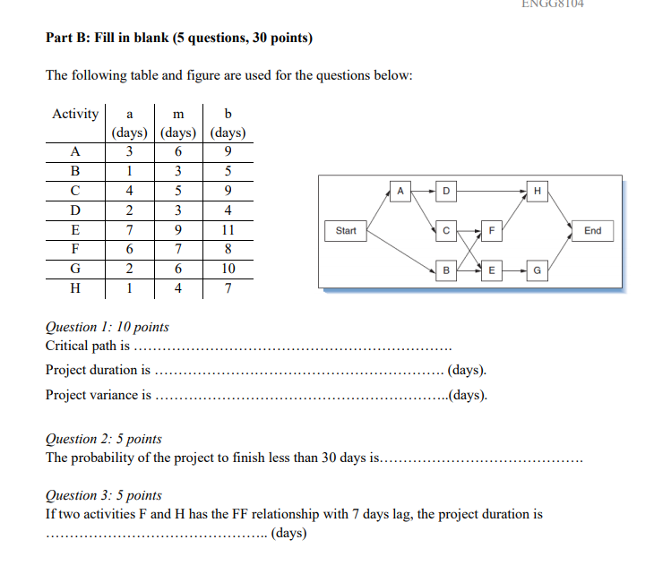 ENGG8104 Part B: Fill in blank (5 questions, 30