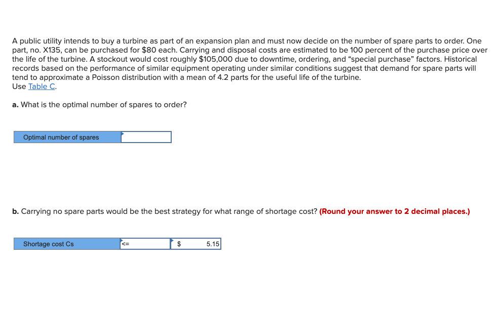 PS: (5.15 is the wrong answer, just forgot to