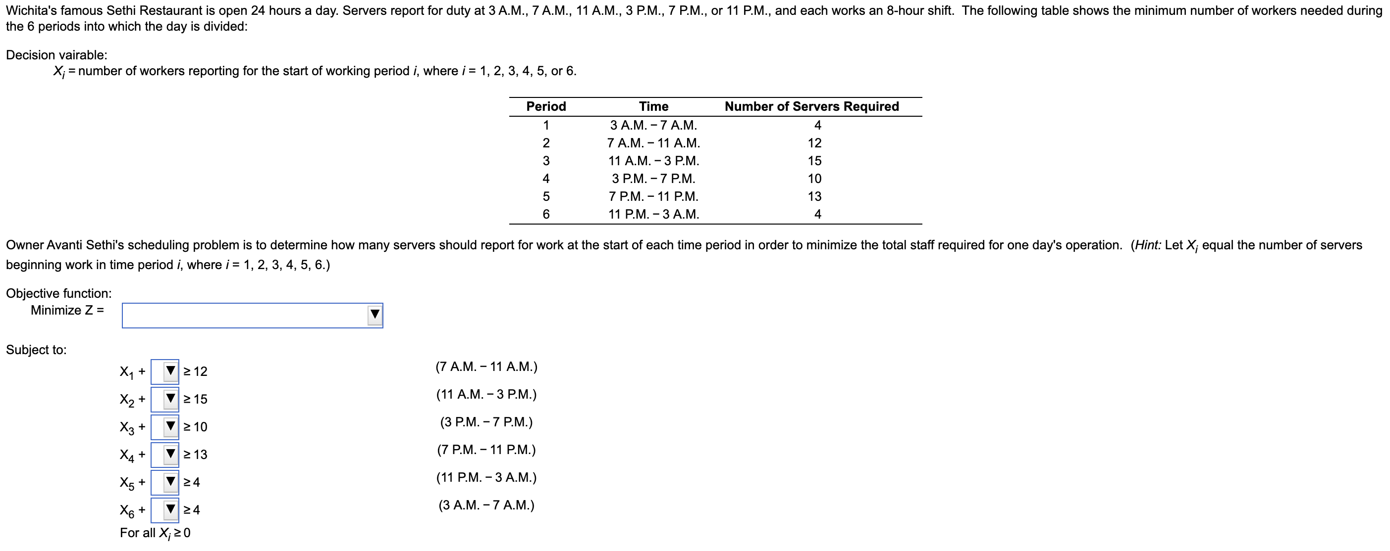Wichita's famous Sethi Restaurant is open 24