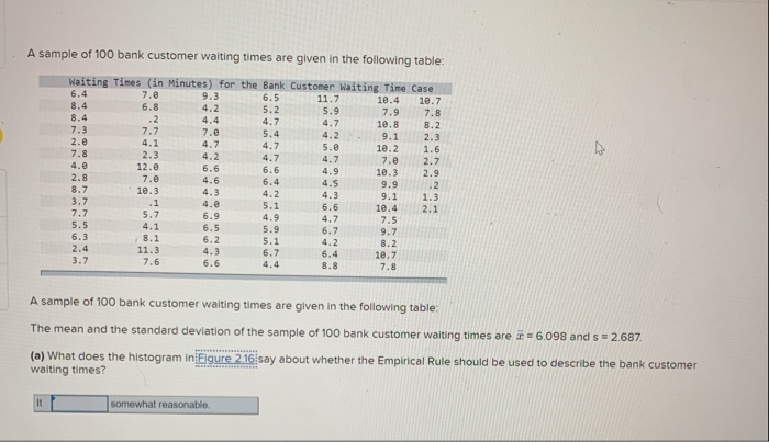 A sample of 100 bank customer waiting times are
