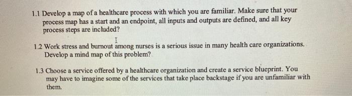 1.1 Develop a map of a healthcare process with