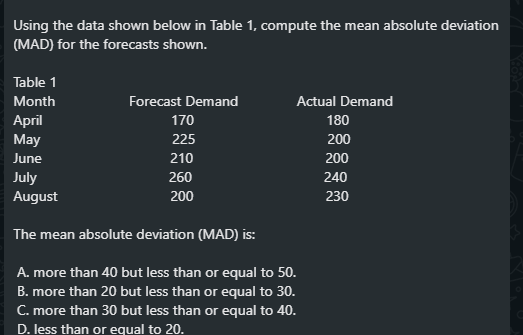 Using the data shown below in Table 1, compute