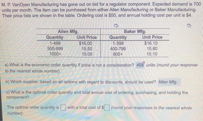 M. P. VanOyen Manufacturing has gone out on bid