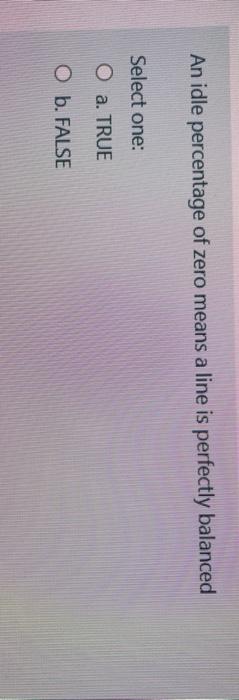 An idle percentage of zero means a line is