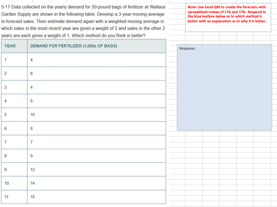 Note: Use Excel QM to create the forecasts with
