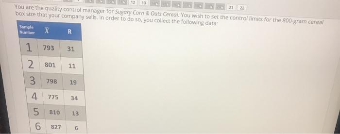 12 13 21 22 You are the quality control manager