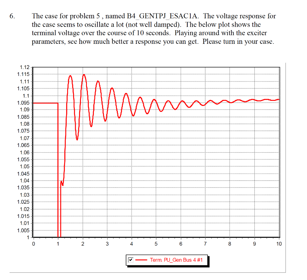 6. The case for problem 5, named