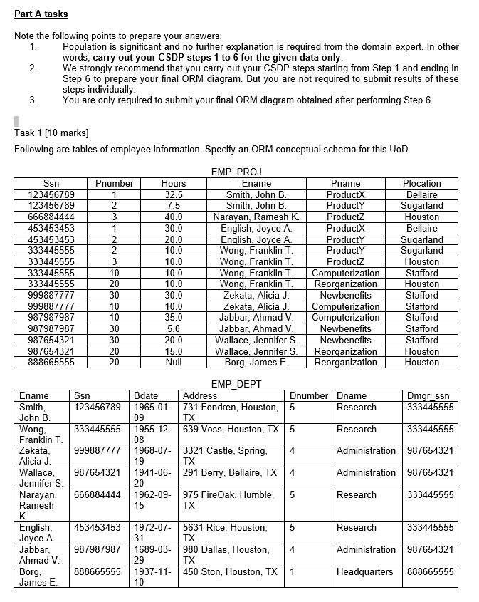 Part A tasks Note the following points to prepare
