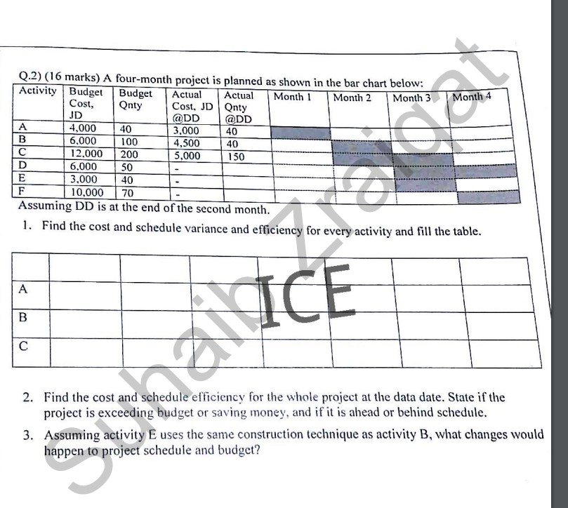 project management with details please as soon as
