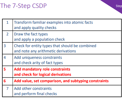 Part A tasks Note the following points to prepare
