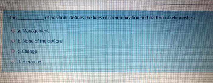 The of positions defines the lines of